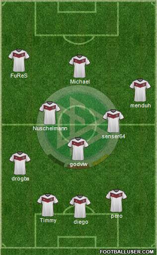 Germany Formation 2015