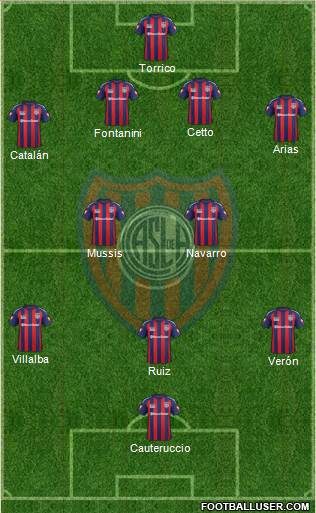San Lorenzo de Almagro Formation 2015