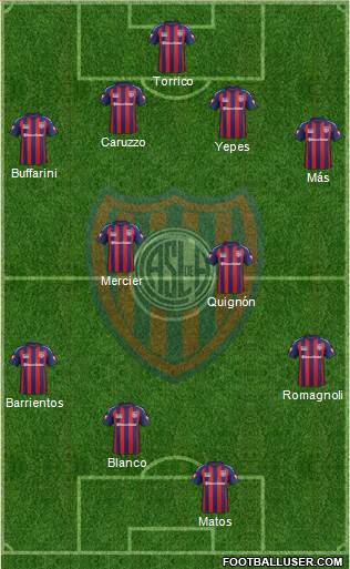 San Lorenzo de Almagro Formation 2015