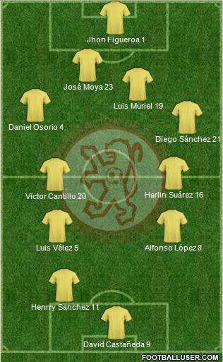 CDF Deportivo Rionegro Formation 2015