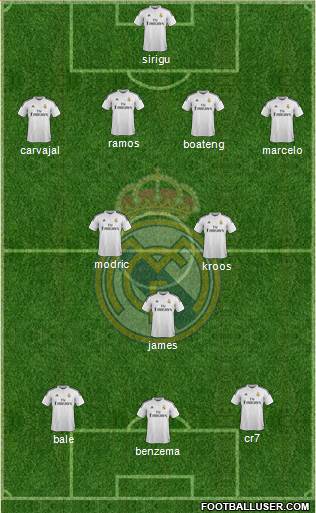 Real Madrid C.F. Formation 2015