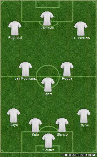 Southampton Formation 2015