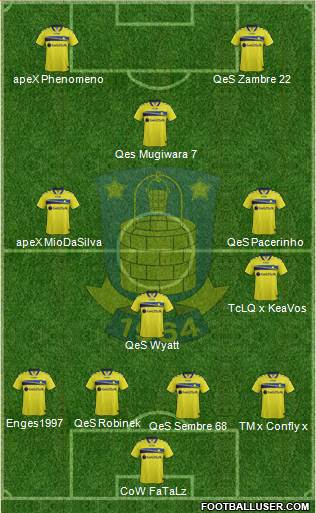 Brøndbyernes Idrætsforening Formation 2015