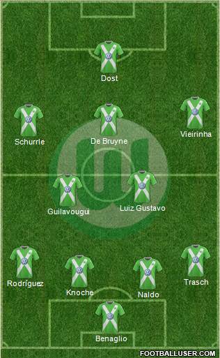 VfL Wolfsburg Formation 2015