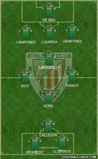 Athletic Club Formation 2015