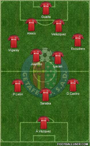 Getafe C.F., S.A.D. Formation 2015