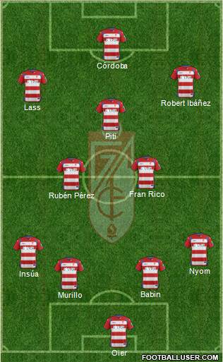 Granada C.F. Formation 2015