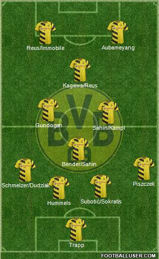 Borussia Dortmund Formation 2015