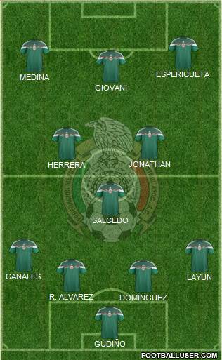 Mexico Formation 2015
