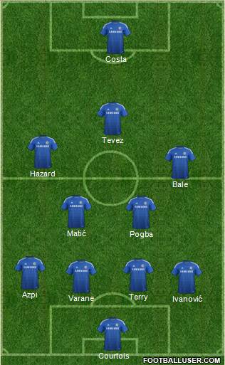 Chelsea Formation 2015