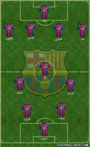 F.C. Barcelona Formation 2015
