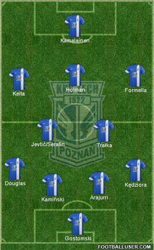 Lech Poznan Formation 2015