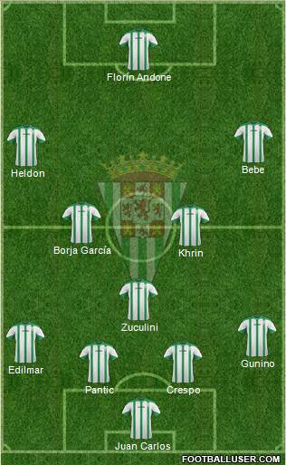Córdoba C.F., S.A.D. Formation 2015