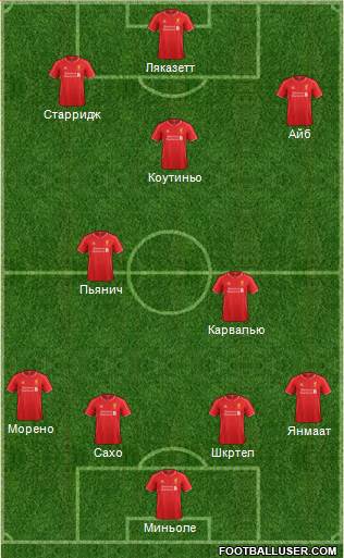 Liverpool Formation 2015