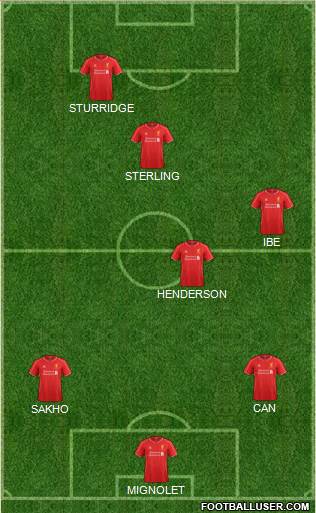 Liverpool Formation 2015