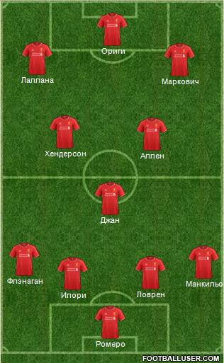Liverpool Formation 2015