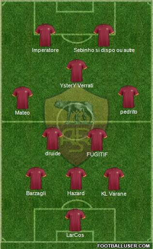 AS Roma Formation 2015