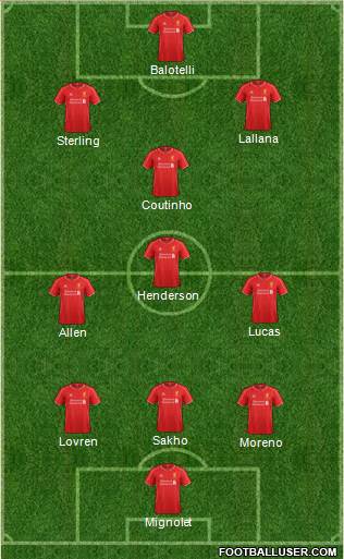 Liverpool Formation 2015