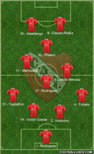 Independiente Formation 2015