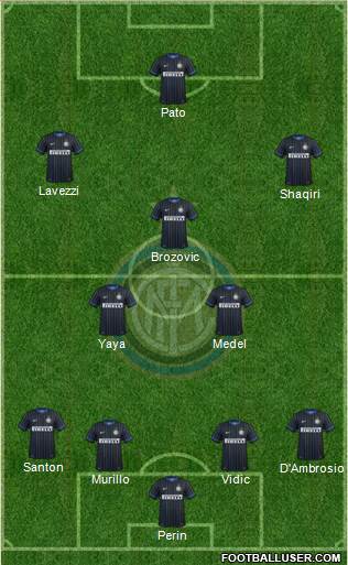F.C. Internazionale Formation 2015