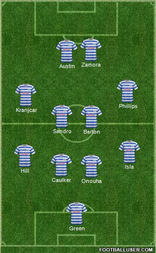 Queens Park Rangers Formation 2015