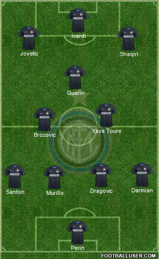 F.C. Internazionale Formation 2015
