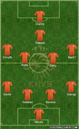 Holland Formation 2015