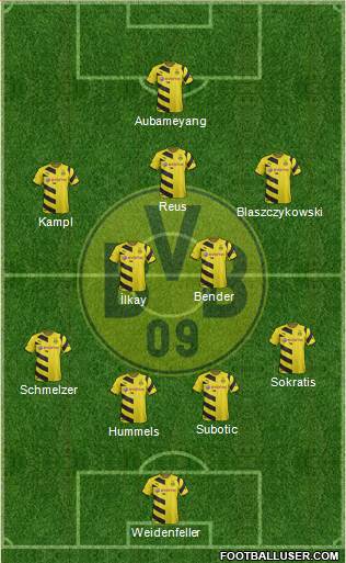 Borussia Dortmund Formation 2015