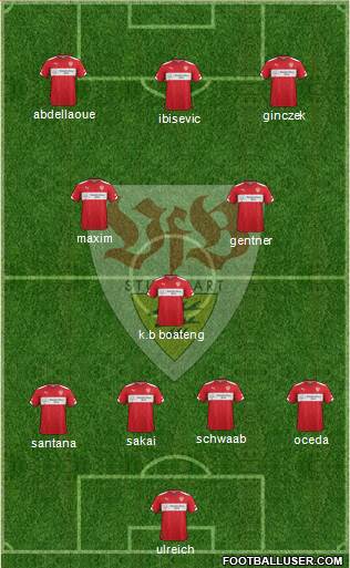 VfB Stuttgart Formation 2015