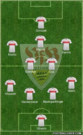 VfB Stuttgart Formation 2015