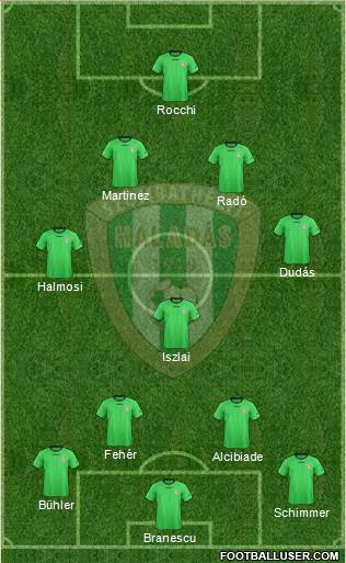 Haladás FC Formation 2015