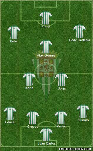 Córdoba C.F., S.A.D. Formation 2015
