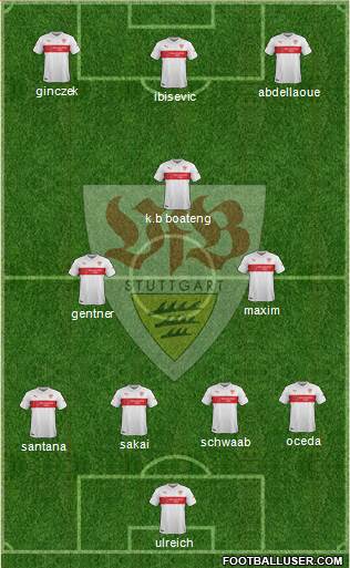 VfB Stuttgart Formation 2015