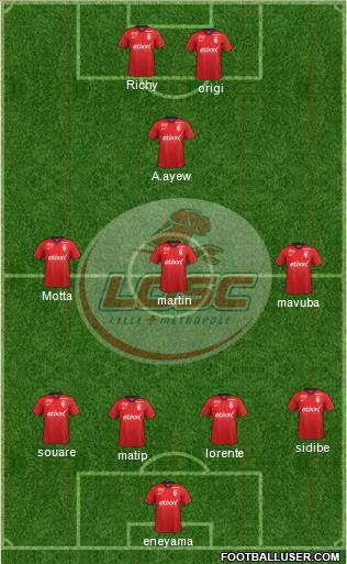 LOSC Lille Métropole Formation 2015