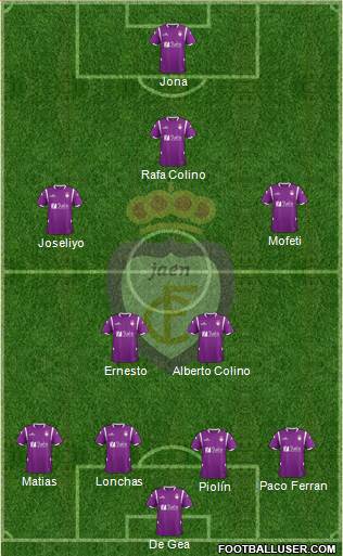 Real Jaén C.F. Formation 2015