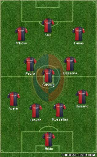 Cagliari Formation 2015