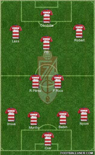 Granada C.F. Formation 2015