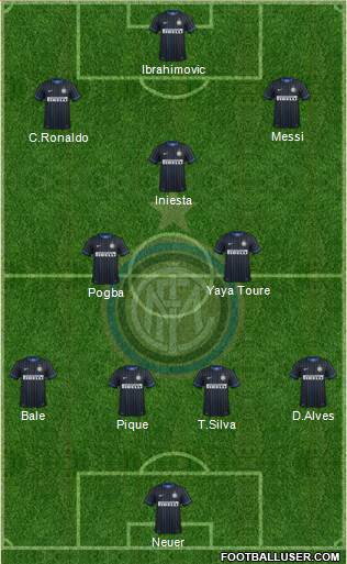 F.C. Internazionale Formation 2015