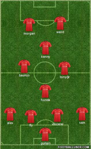Liverpool Formation 2015