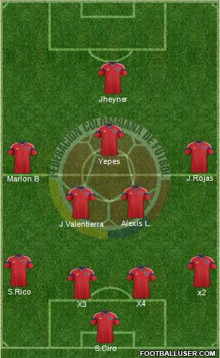 Colombia Formation 2015