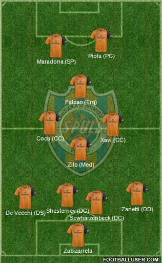 Shimizu S-Pulse Formation 2015