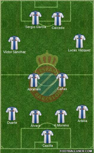 R.C.D. Espanyol de Barcelona S.A.D. Formation 2015