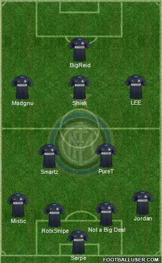 F.C. Internazionale Formation 2015