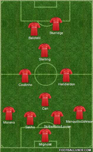 Liverpool Formation 2015