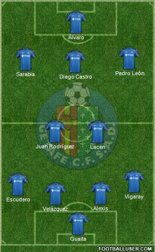 Getafe C.F., S.A.D. Formation 2015