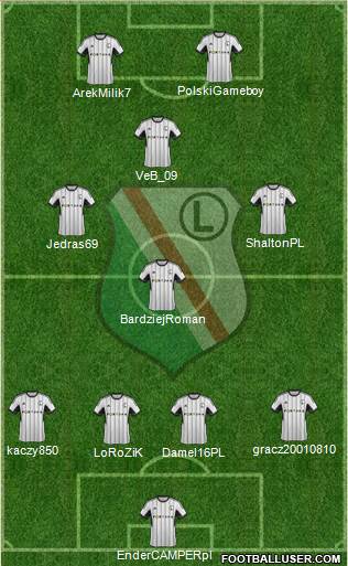 Legia Warszawa Formation 2015