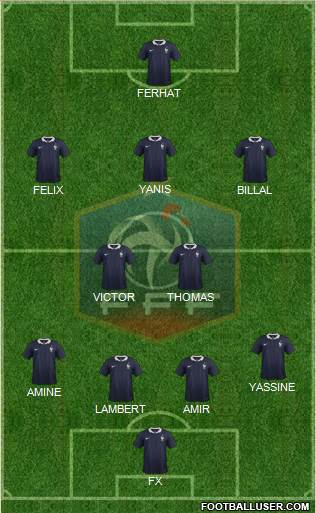 France Formation 2015