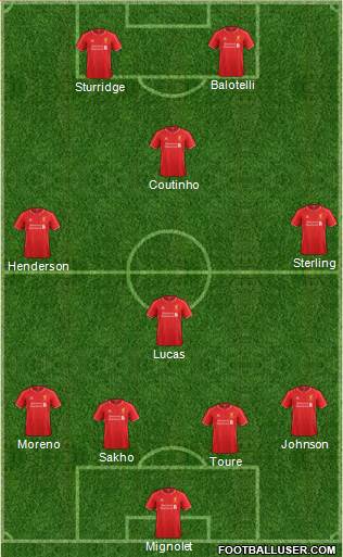Liverpool Formation 2015