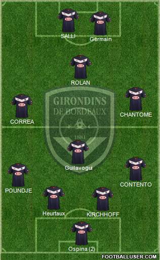 FC Girondins de Bordeaux Formation 2015