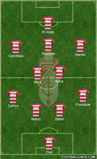 Granada C.F. Formation 2015